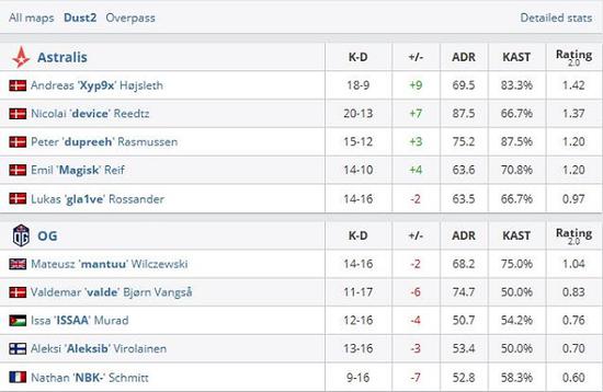 《王者荣耀》动画电影2028年上映 张吃鱼执导沈腾监制