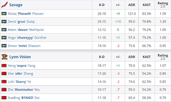 2025南昌市春季职工电子竞技比赛总决赛精彩开幕