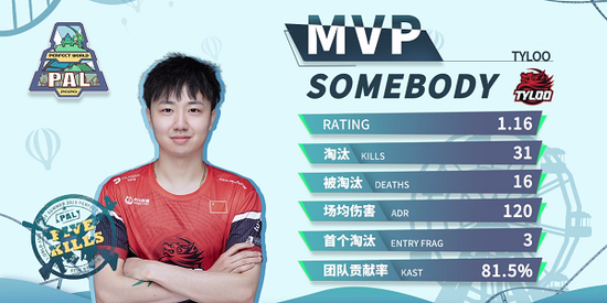 精确射手步枪平衡性调整新进展