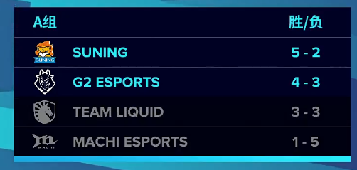 北京智慧电竞赛事中心再迎热门赛事盛典