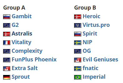 Resolution重返Dota2职业赛场的前景分析