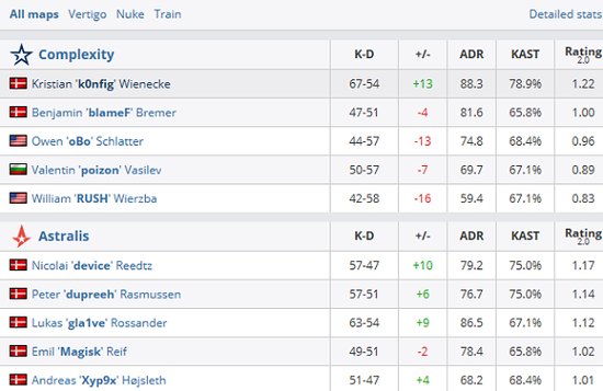 PUBG全球系列赛7和8精彩来袭