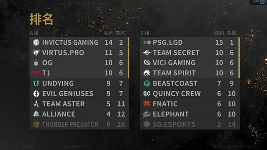 敦化市首届红土地自行车邀请赛精彩举行